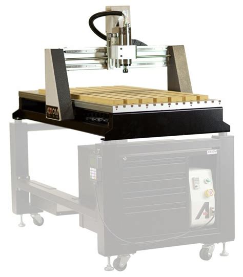 axiom pro series cnc machine projects|industrial cnc pro series.